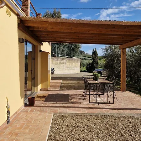 Panorama E Relax * Peccioli